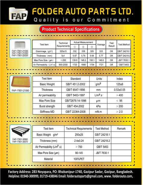 Folder Products Technical Data